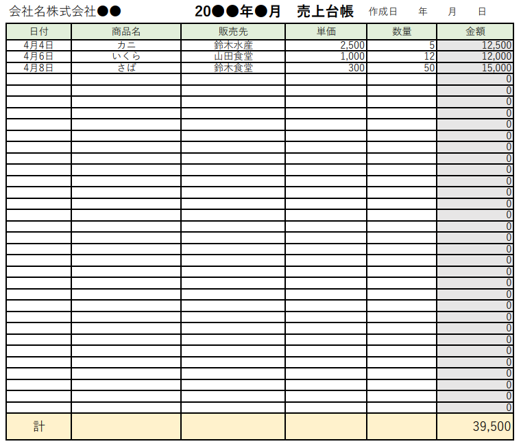 コロナ持続化給付金　ＥＸＣＥＬ【売上台帳】テンプレートのダウンロード